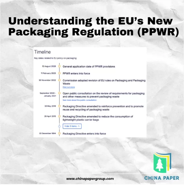 Comprendere il nuovo regolamento UE sugli imballaggi (PPWR) e le sue implicazioni per gli esportatori di carta